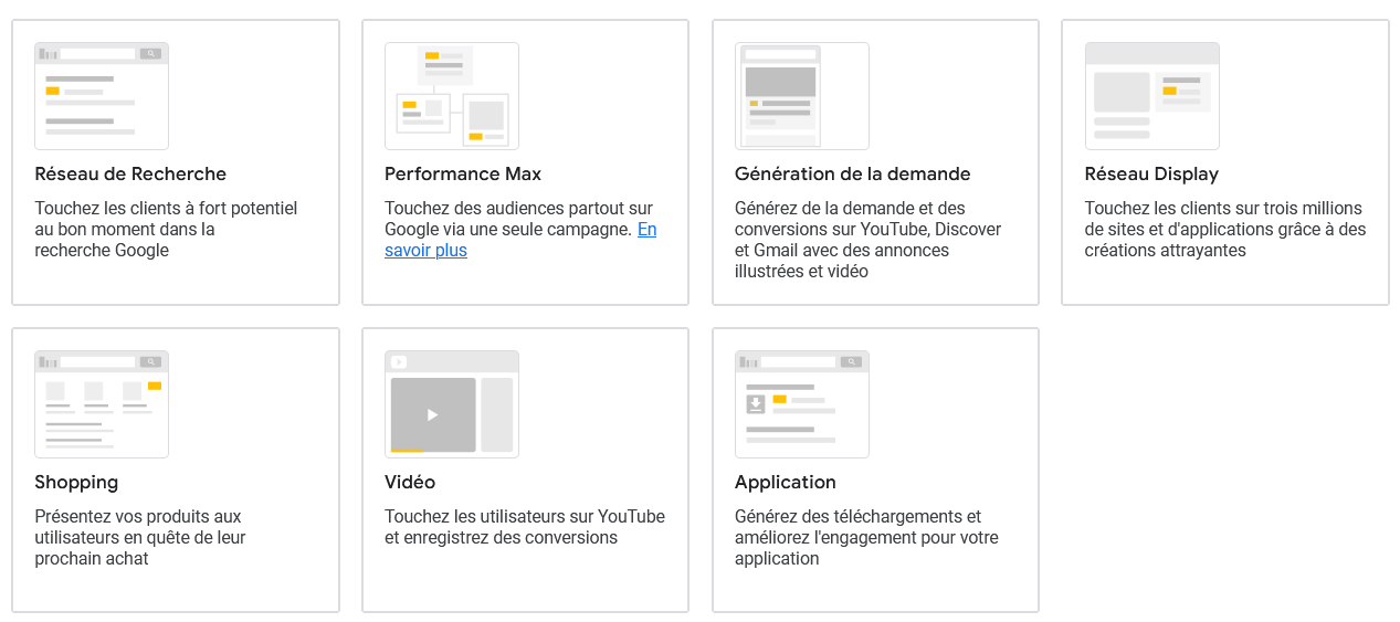 Types de-campagnes Google Ads